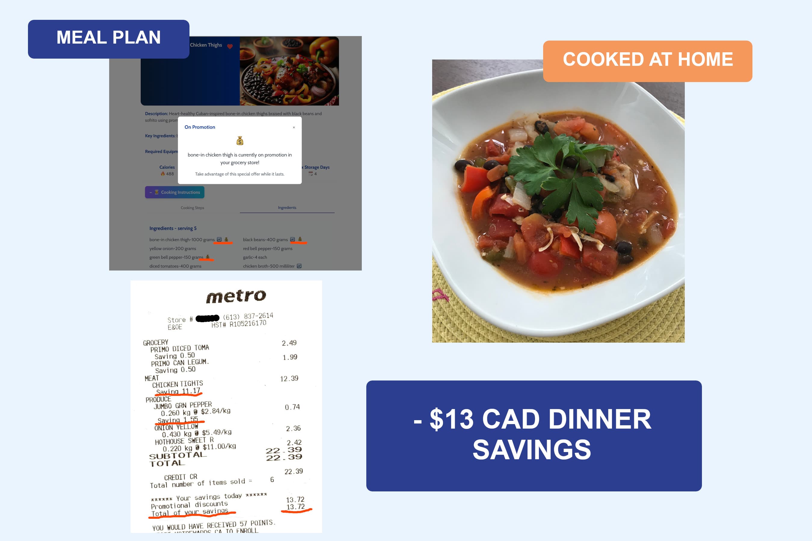 Meal plan to real dinner with receipt showing savings